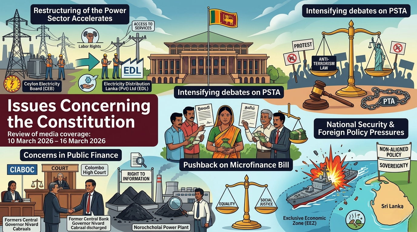 Issues Concerning the Constitution