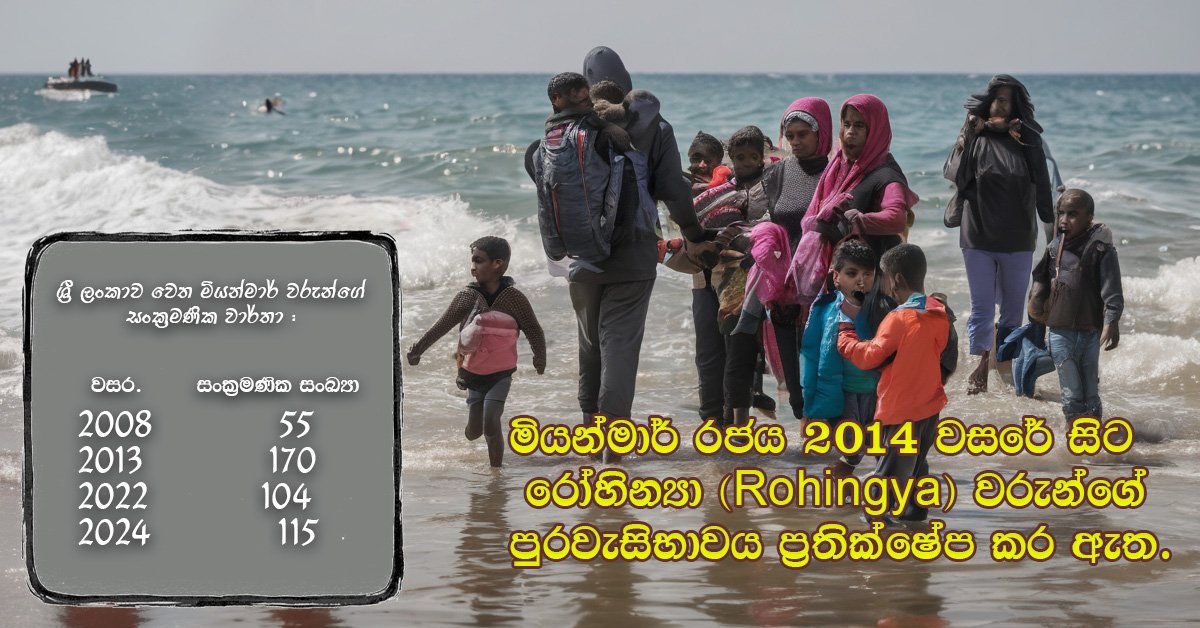 රටක් නැති ප‍්‍රජාවක් – පිටුවහල් කරන්නේ කුමන රටකටද?රෝහින්‍යාවරුන් ගේ ප‍්‍රශ්නය