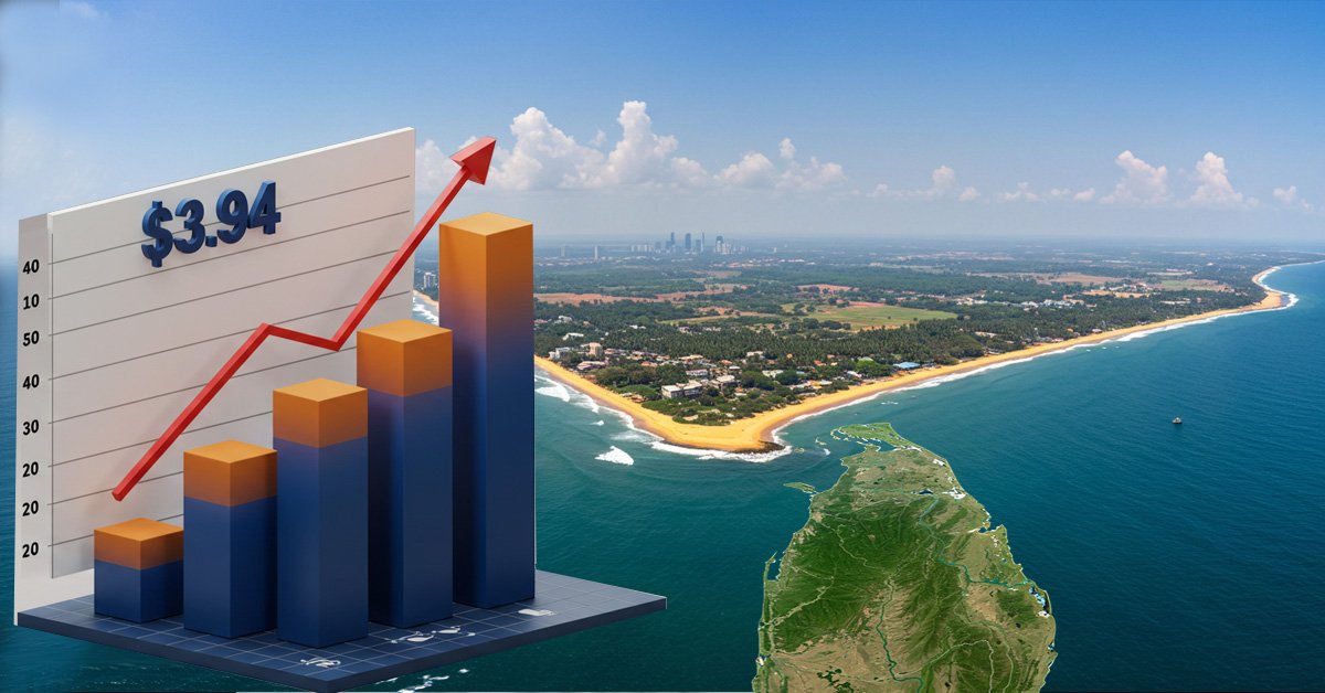 இந்தியாவுடன் கூட்டிணைந்து முன்னேறுதல்